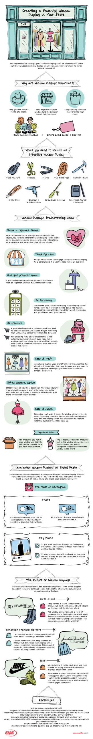 Creating a Powerful Window Displays In a Store- infographic